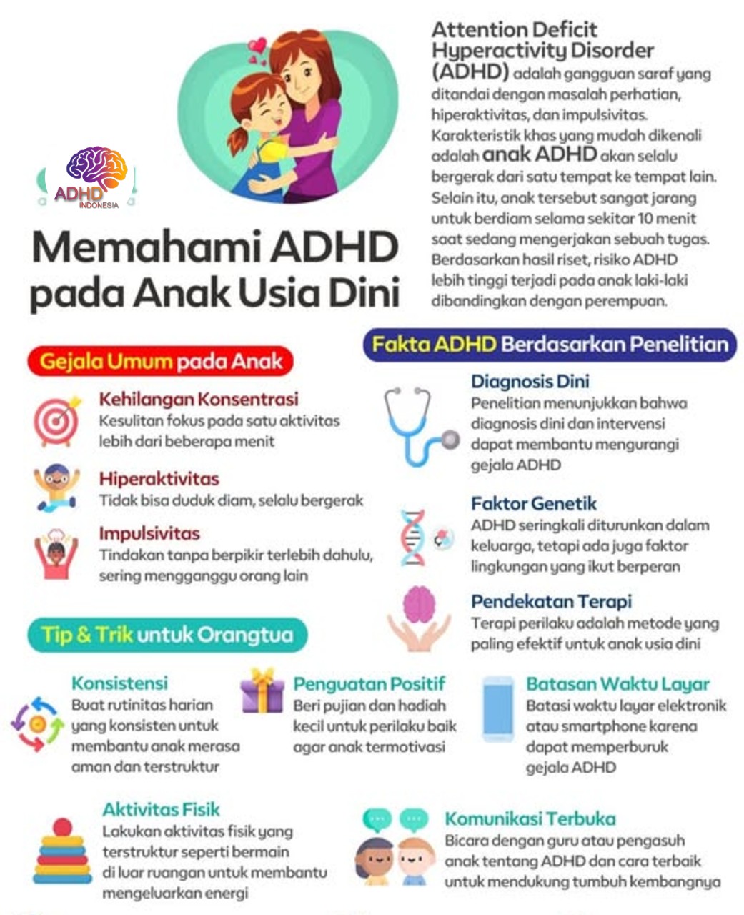 ADHD dan Potensi Bakat Anak yang Perlu Didukung di Kabupaten Kepulauan Sula