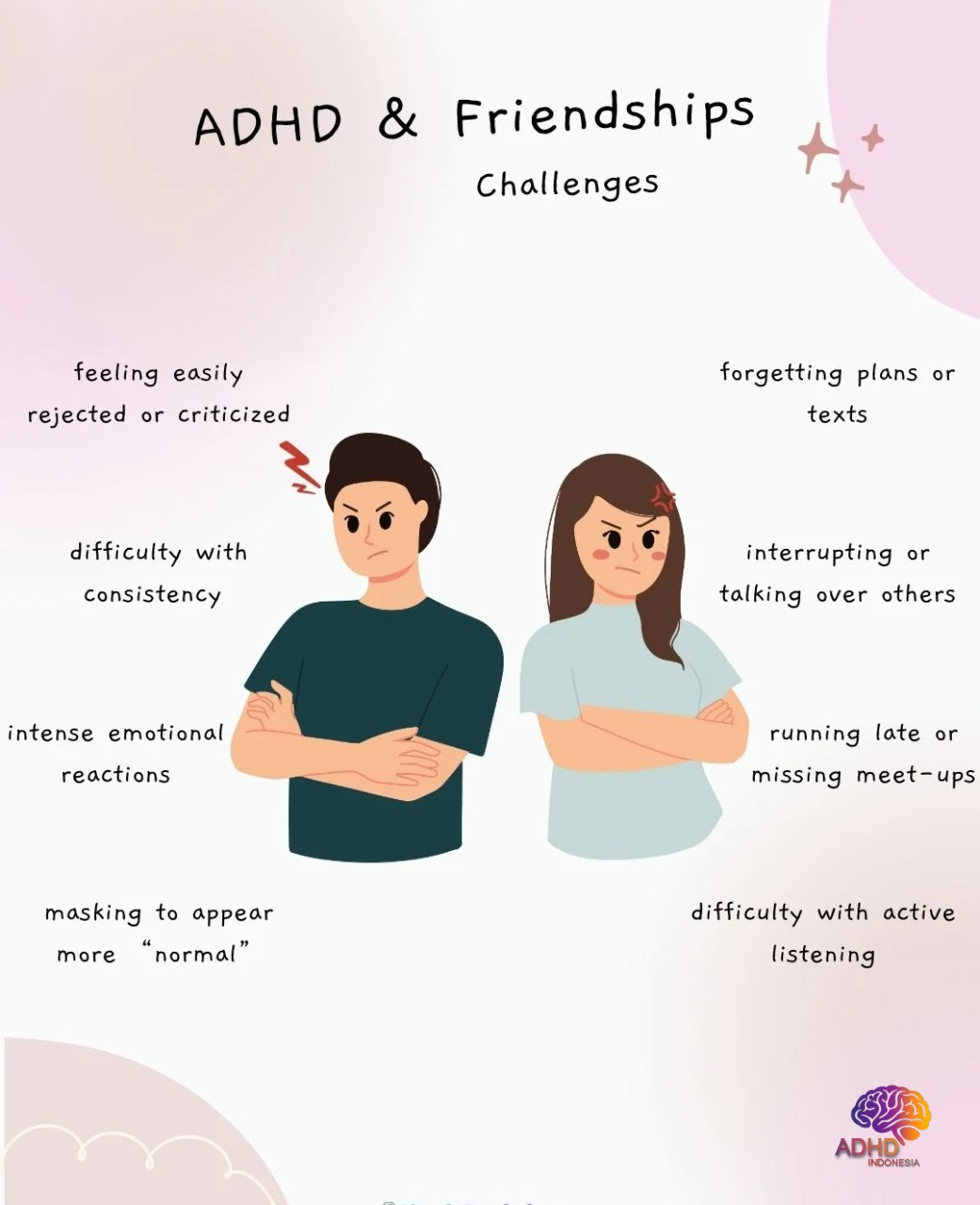 ADHD pada Anak Sekolah: Tantangan dan Pendampingan di Kabupaten Kepulauan Sula