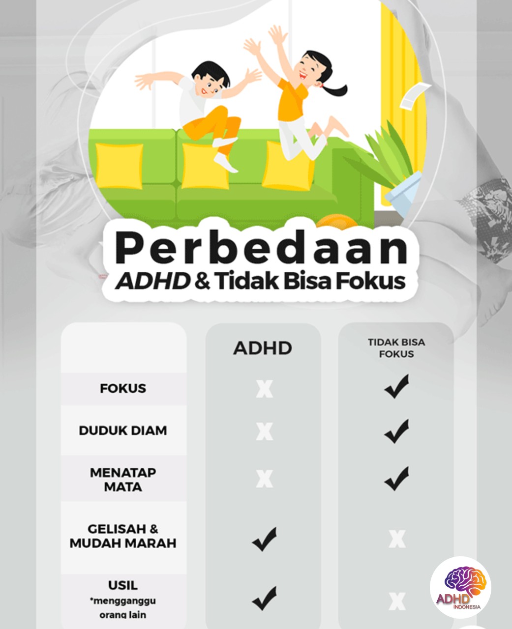 Apa Itu ADHD? Panduan Edukasi untuk Orang Tua di Kabupaten Kepulauan Sula