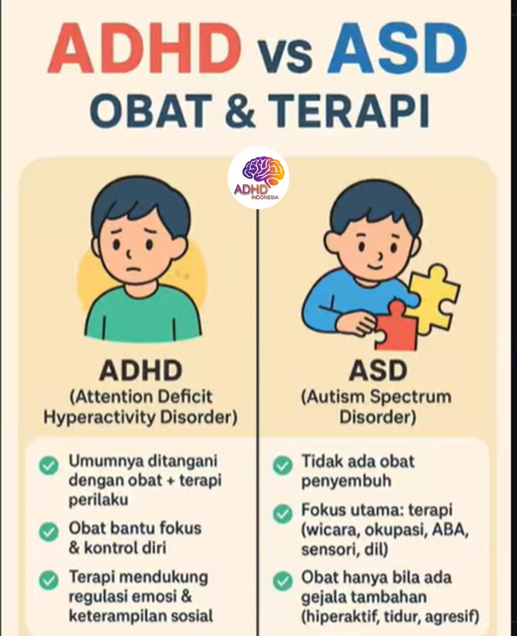 Terapi ADHD: Informasi Awal yang Perlu Diketahui Orang Tua di Kabupaten Kepulauan Sula